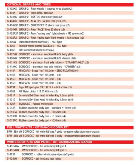 BRM 1/24 Scirocco Nr.63